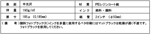 SPS-190 スタンダードフォトペーパー190.サテン