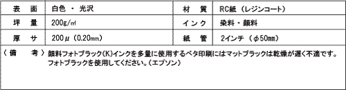 SPG-200 スタンダードフォトペーパー200.グロス *新商品*