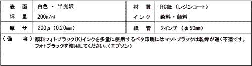 FPS-195 SiHL・フォトペーパー 195. サテン