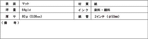 IJ-64 インクジェット普通紙「薄口」 1ケースのみご注文価格