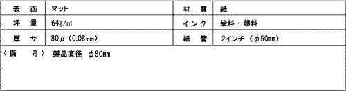 S-IJ64 普通紙「薄口」 【卓上用ロール】