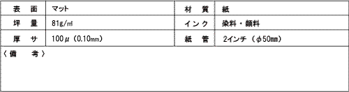 IJ-81-W インクジェット普通紙「厚口」 【2ケース以上ご注文価格】