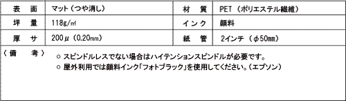 C-200SS シースルークロス