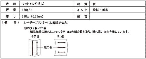 HC-180FK IJ両面フォトマット紙「厚口」 【カット判】
