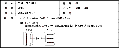 HC-209M　両面ノーコート紙「厚口」 　【はがき・メッセージカード】